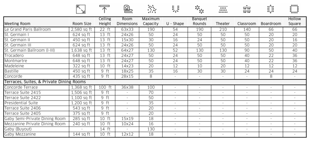 meeting-spaces-dimensions-2020